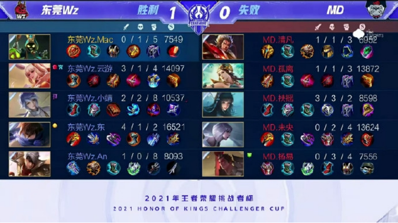 而是长远部